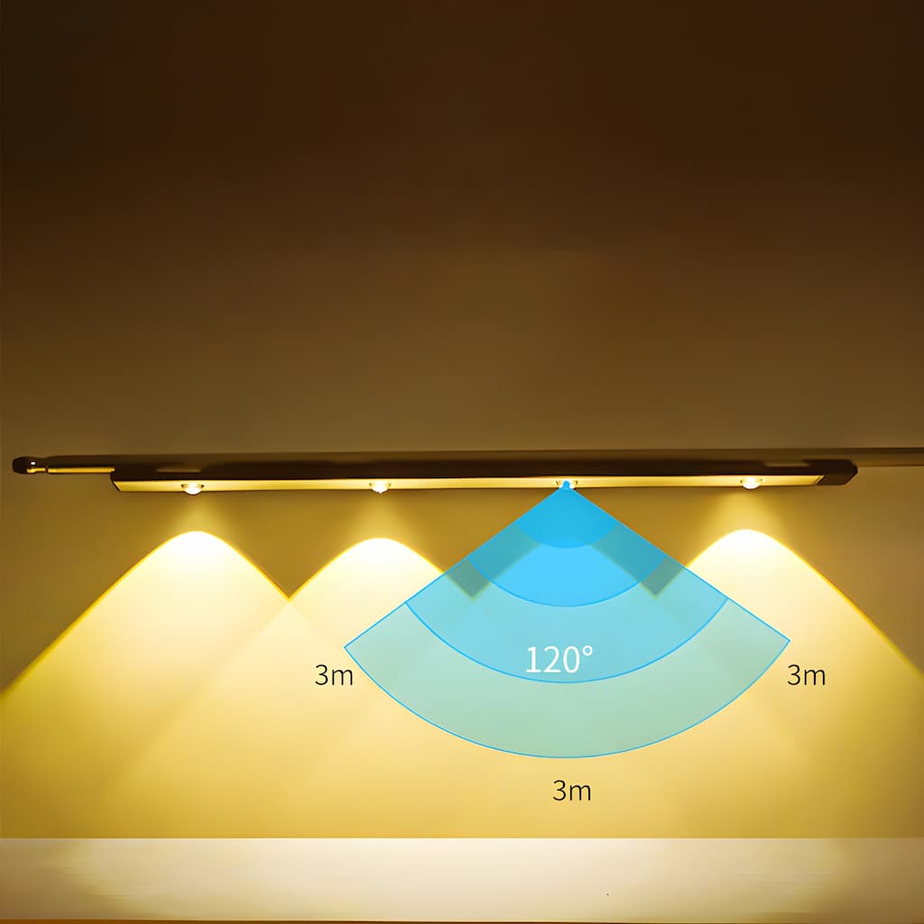 MotionGlow | Smart LED fixture with motion sensor